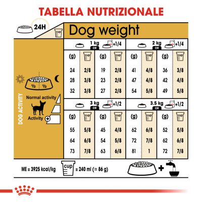 ROYAL CANIN BREED 1.5KG CHIHUAHUA ADULT 