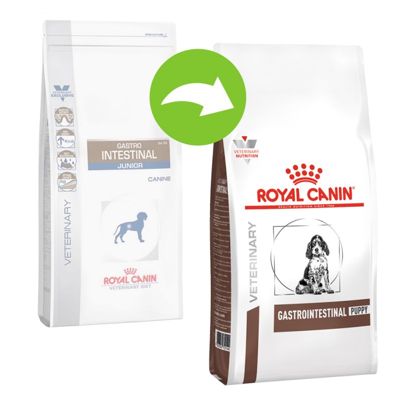 ROYAL CANIN VET CANE GASTROINT PUPPY