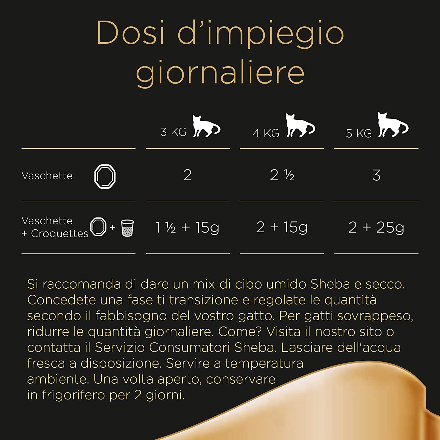 SHEBA VASCHETTA 85G PATE POLLOANATRA 
