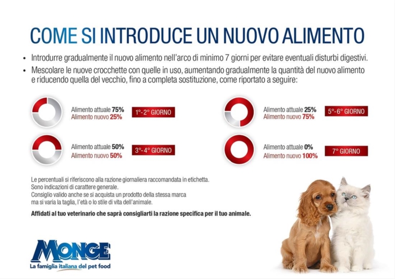 MONGE VET SOLUTION CANE VASCHETTA 150G GASTROINTES